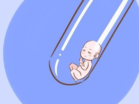 孕囊大小