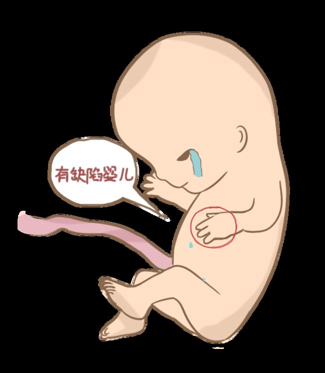 怀孕征兆