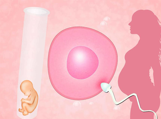 怀女孩征兆