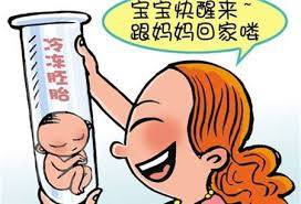 泰国试管婴儿