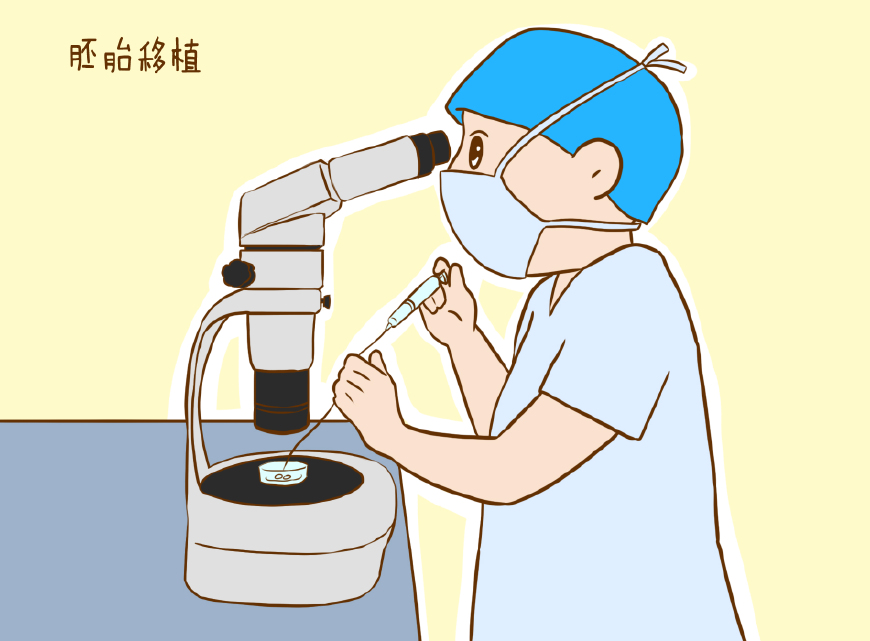 试管婴儿
